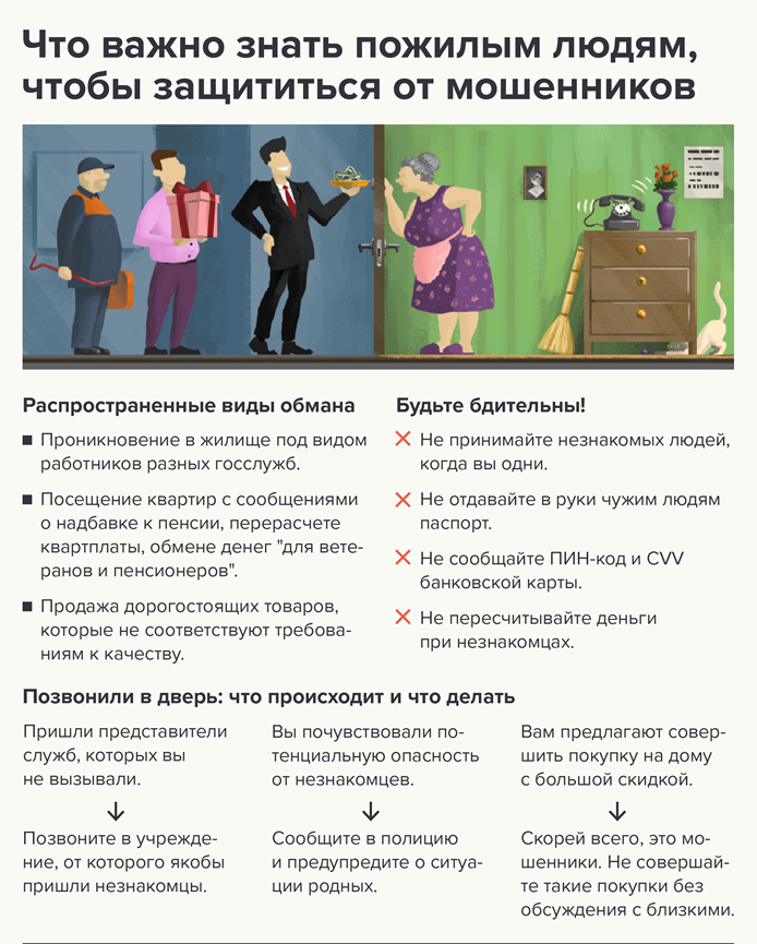 Памятка «Как не стать жертвой мошенников»