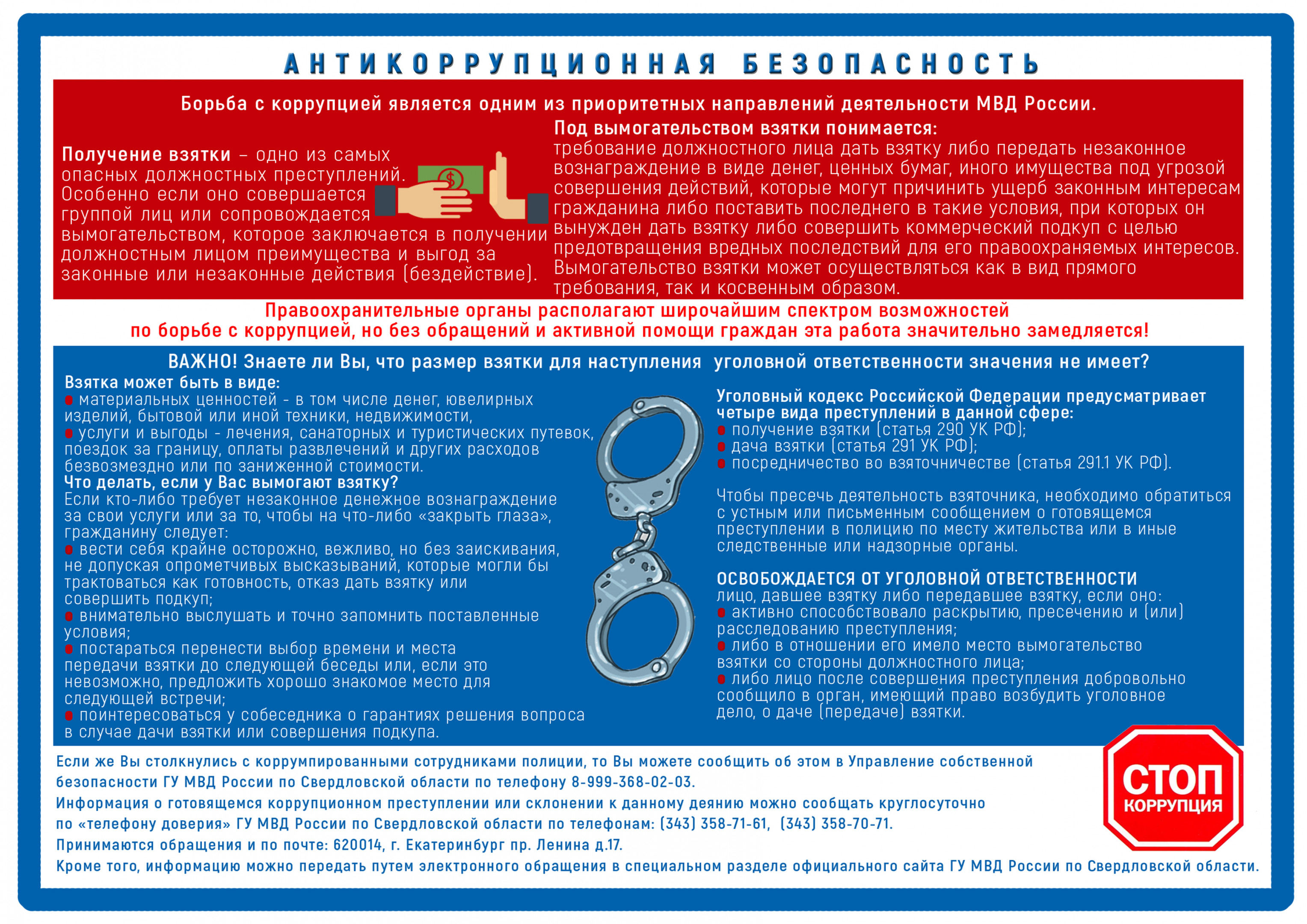 Антикоррупционная безопасность