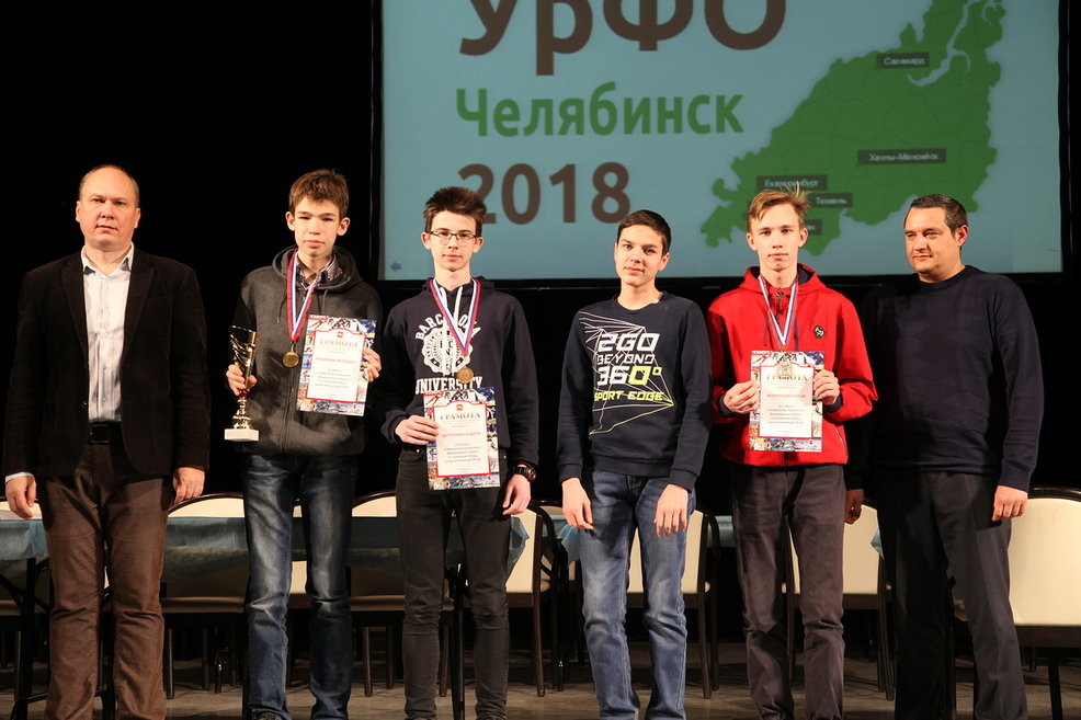 Первенство УрФО по шахматам октябрь-ноябрь 2018