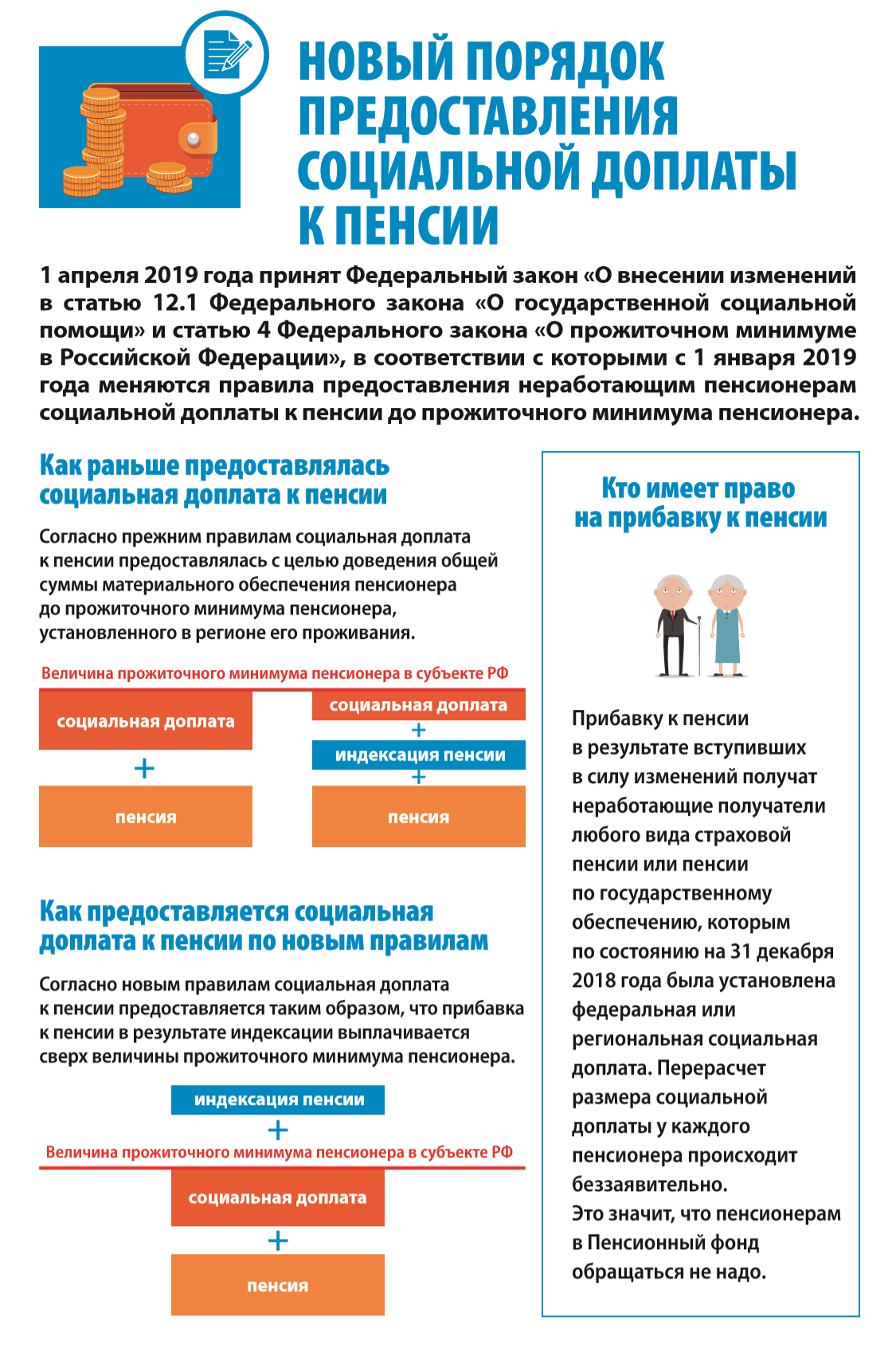 Новый порядок предоставления социальной доплаты к пенсии