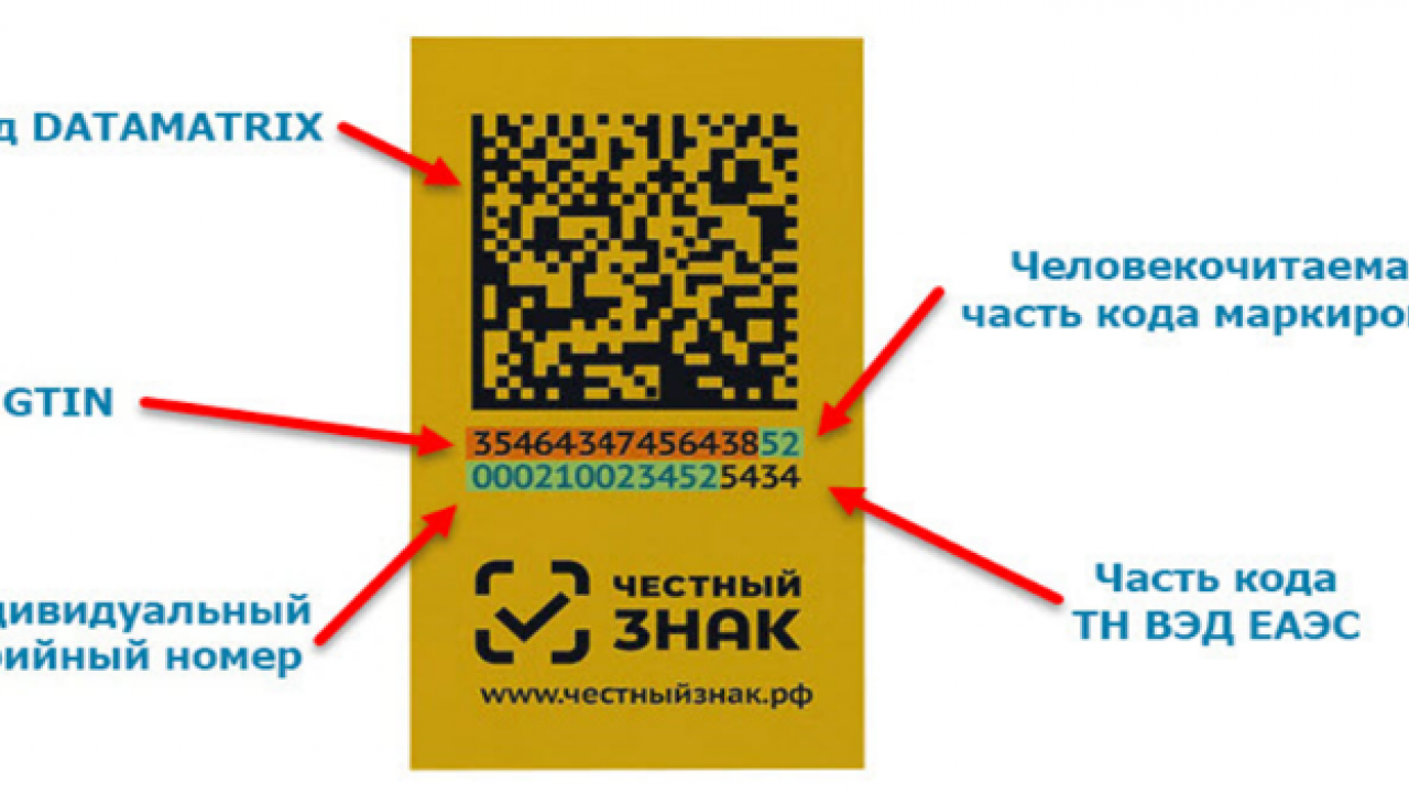 1 июля маркировка. Цифровая маркировка DATAMATRIX. Маркировка состав DATAMATRIX. Маркировка обуви DATAMATRIX. Коды маркировки честный знак.