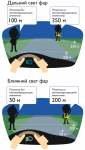 Пешеходы в темное время суток