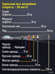 Госавтоинспекция предупреждает водителей о возможном осложнении дорожной обстановки