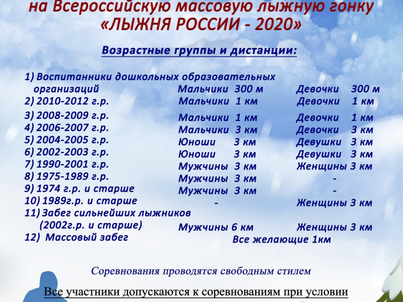Лыжня России 2020 Ирбитский район
