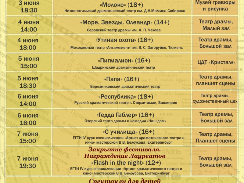 Ирбитские подмостки 2021